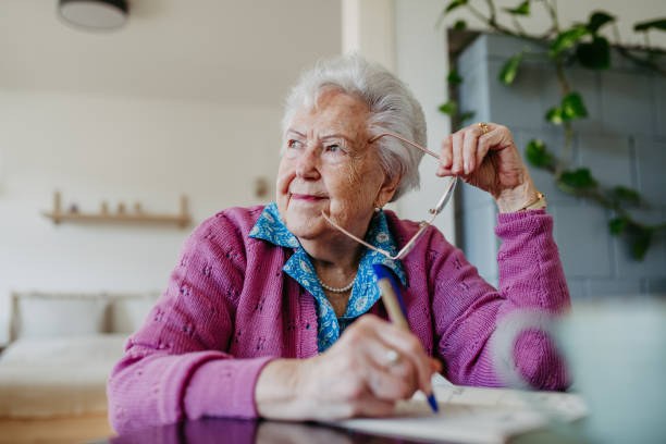 Memory and neuro health